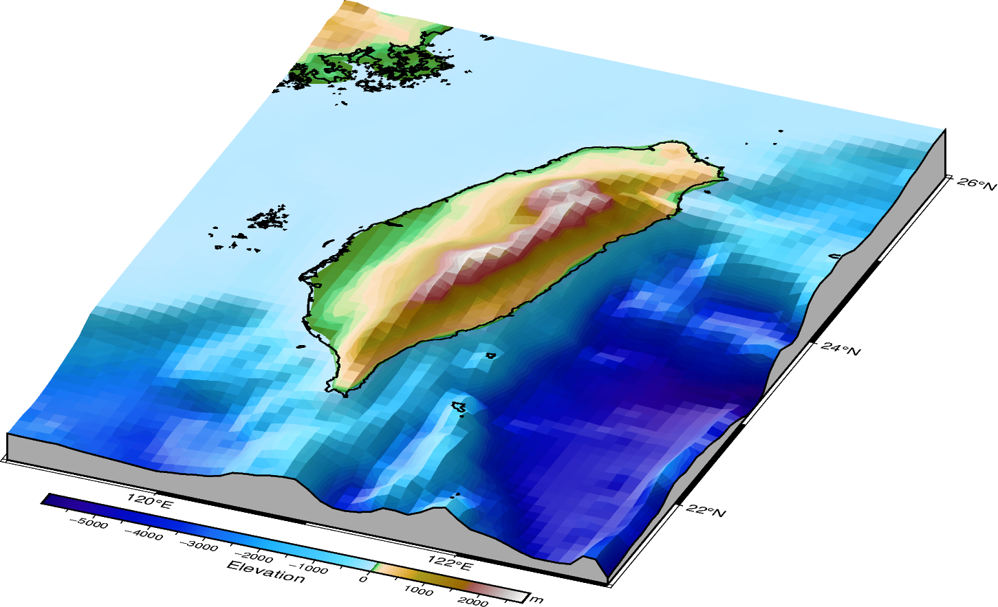 features on 3d surface