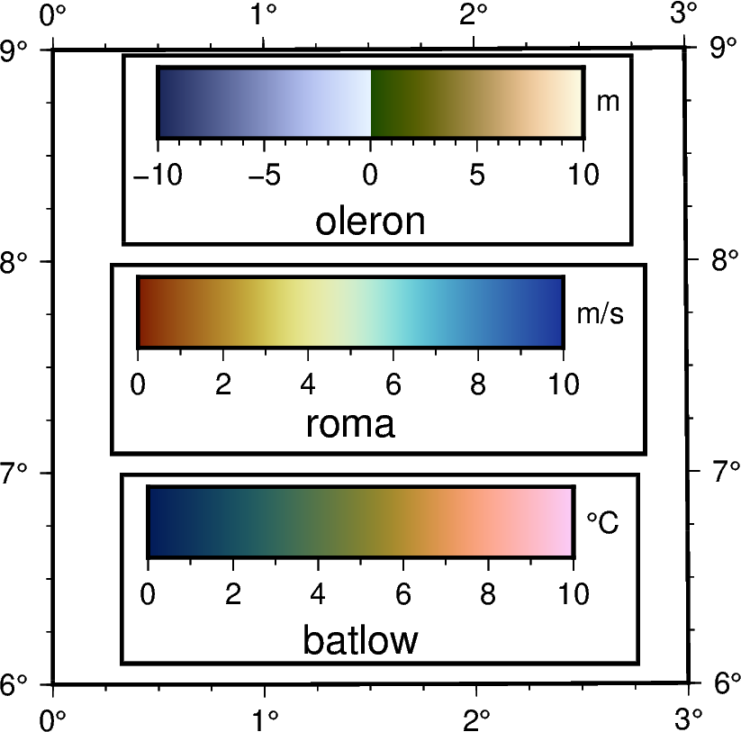colorbar