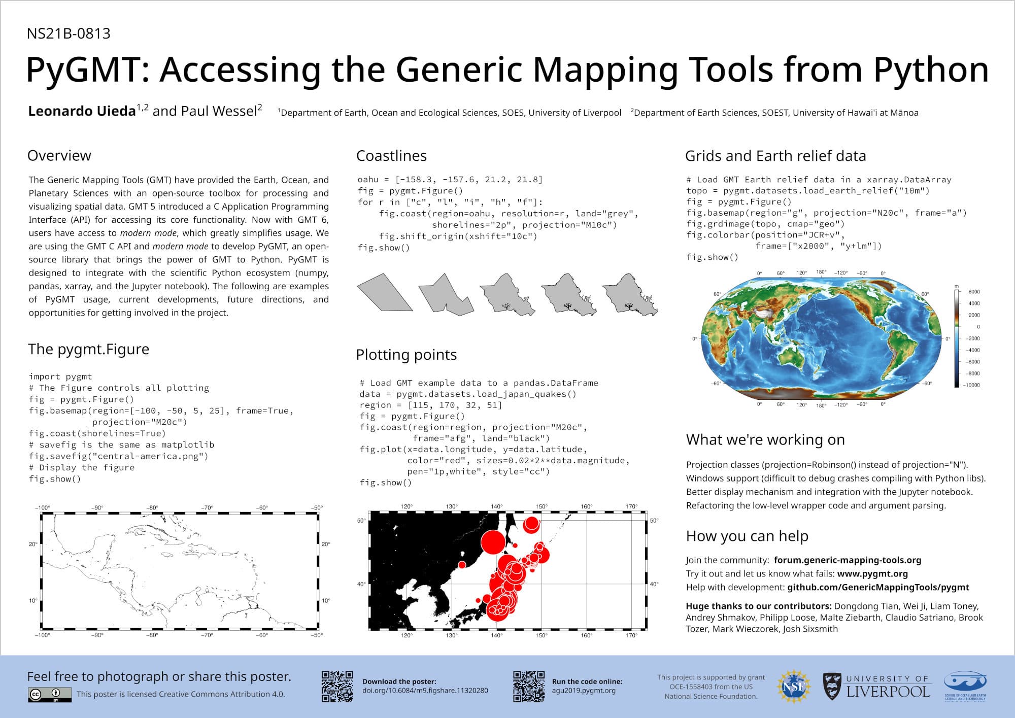 AGU 2019 poster on figshare