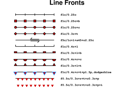 Line fronts