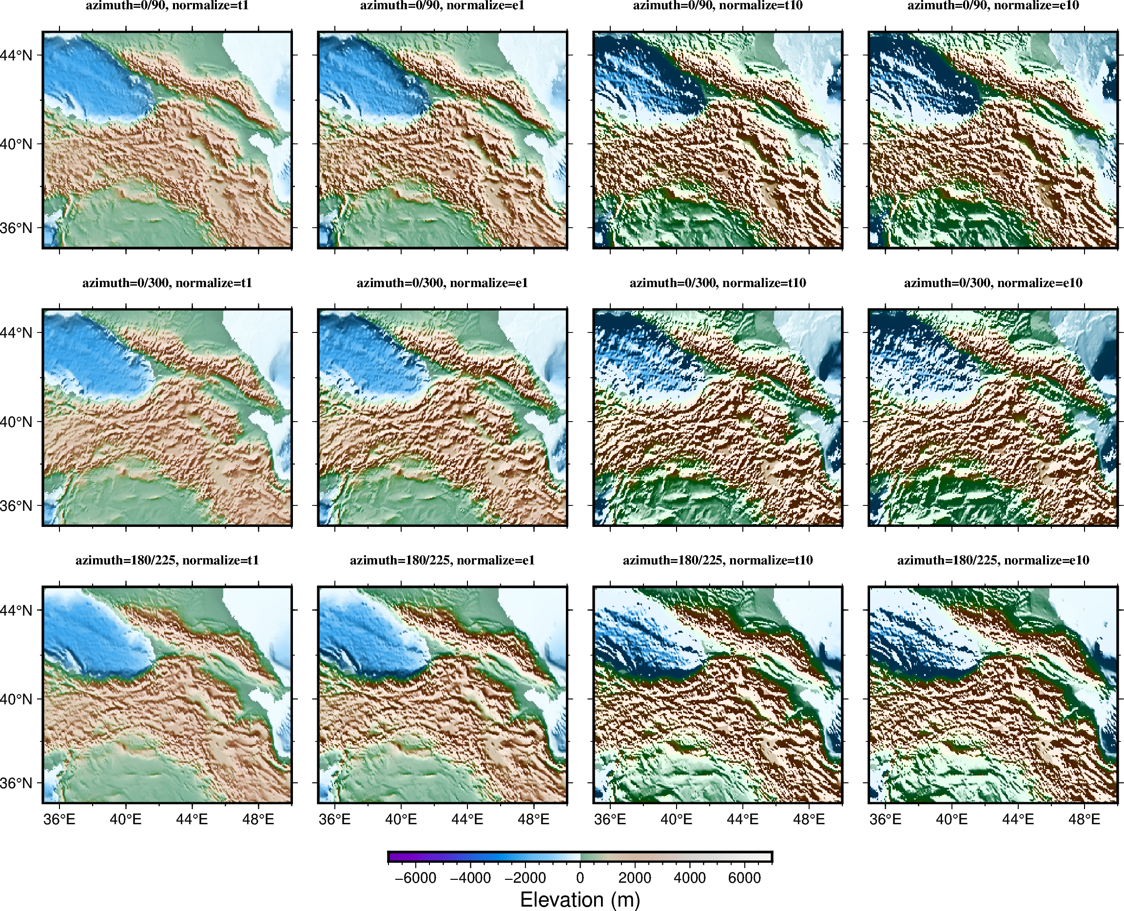 grdgradient shading